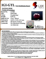 Load image into Gallery viewer, 9.53 Ratti Natural Ruby with Govt Lab Certificate-(12210)