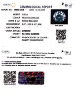 Load image into Gallery viewer, 1.00/Cents Natural Diamond With Govt. Lab Certificate (150000)