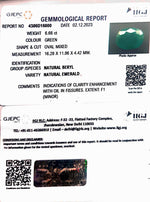 Load image into Gallery viewer, 6.66/CT Natural Panna Stone with Govt. Lab Certificate  (8991)