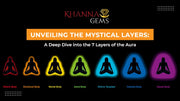 Unveiling the Mystical Layers: A Deep Dive into the 7 Layers of the Aura