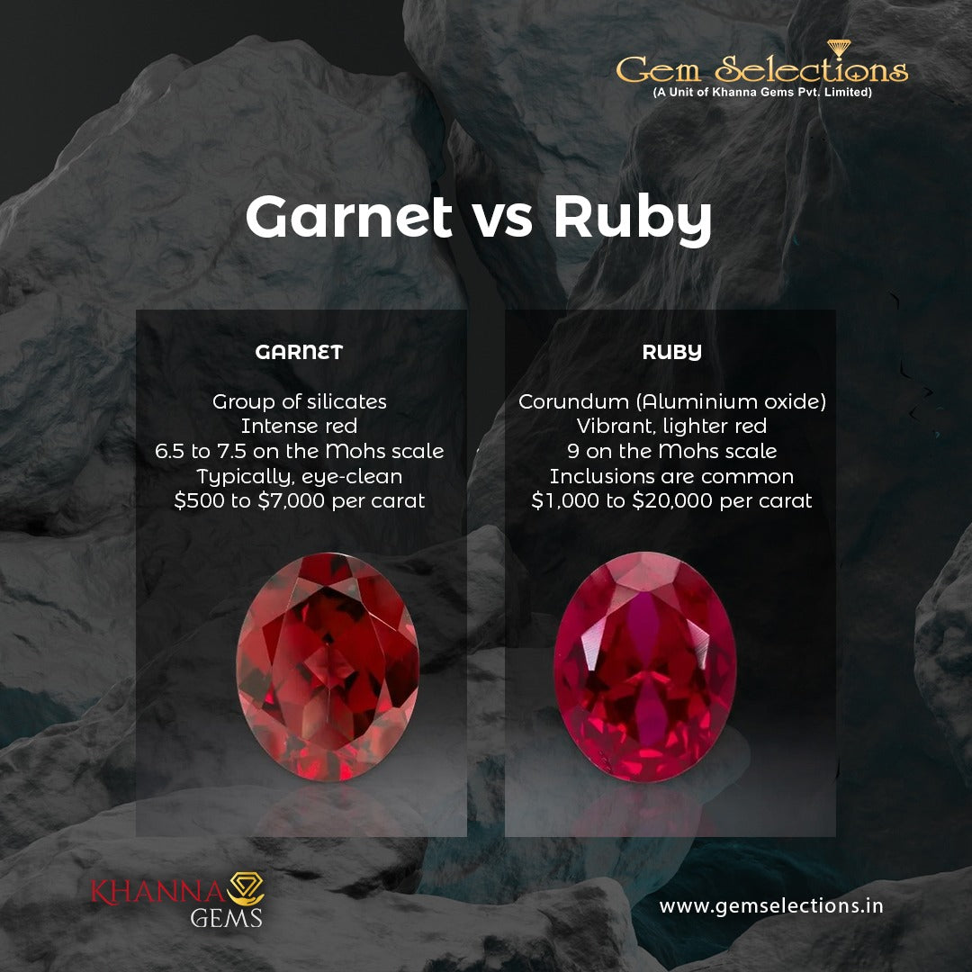 Difference between Ruby and garnet. | Gem Selections