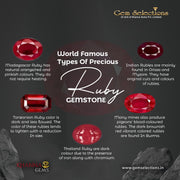 World-famous types of precious Ruby gemstone