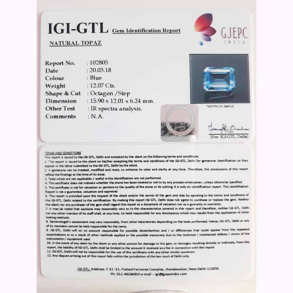 13.41 Ratti Blue Topaz with Govt Lab Certificate-(1665)
