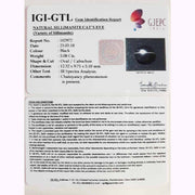 5.64 Ratti Natural Sillimanite Cat's Eye with Govt. Lab certified-(1100)