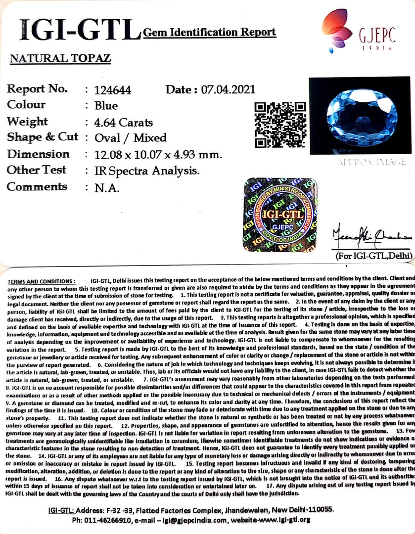 5.15 Ratti Blue Topaz with Govt Lab Certificate-(1650)
