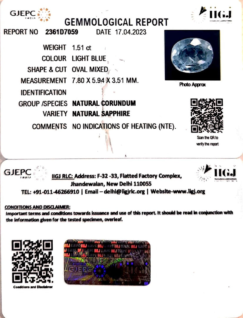 1.51/CT Natural Blue Sapphire with Govt Lab Certificate-BLUSA9T