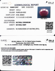 4.83/CT Natural Neo Burma Ruby with Govt. Lab Certificate (2331)