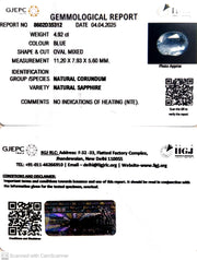 4.92/CT Natural Blue Sapphire With Govt Lab Certificate
