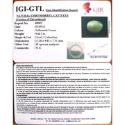 Natural Chrysoberyl Cat's Eye